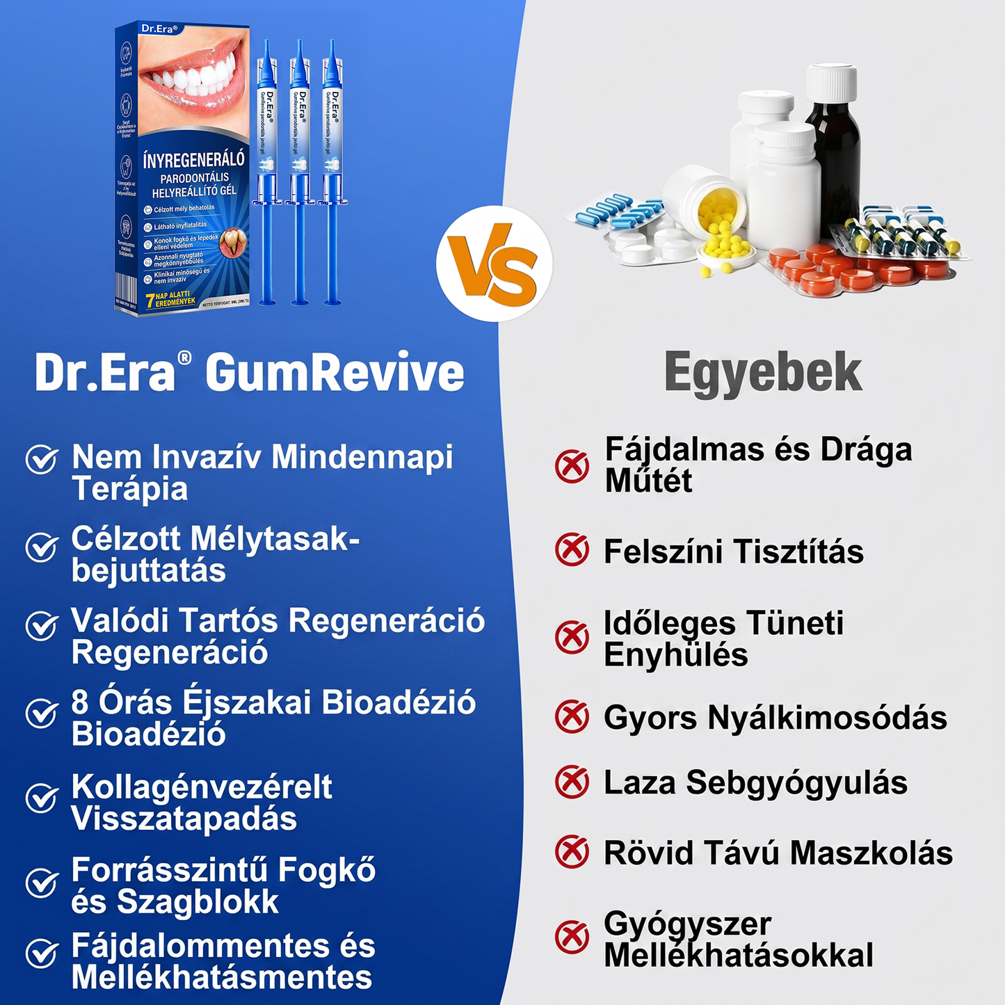 匈牙利牙齿🇭🇺🏅🦷🛡️ Dr.Era® GumRevive Parodontális Regeneráló Gél 💎（副本）