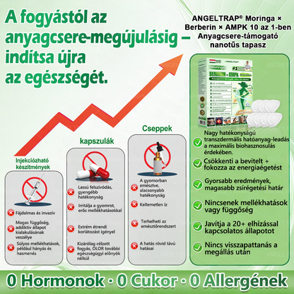 🎁ANGELTRAP® 𝗠𝗼𝗿𝗶𝗻𝗴𝗮 × 𝗕𝗲𝗿𝗯𝗲𝗿𝗶𝗻𝗲 × 𝗔𝗠𝗣𝗞 𝟭𝟬-𝗶𝗻-𝟭 𝗠𝗲𝘁𝗮𝗯𝗼𝗹𝗶𝗰 𝗦𝘂𝗽𝗽𝗼𝗿𝘁 𝗡𝗮𝗻𝗼 𝗠𝗶𝗰𝗿𝗼𝗻𝗲𝗲𝗱𝗹𝗲 𝗣𝗮𝘁𝗰𝗵 🇭🇺 (𝐍𝐚𝐩𝐨𝐧𝐭𝐚 𝐜𝐬𝐚𝐤 𝐞𝐠𝐲𝐬𝐳𝐞𝐫, 𝐥𝐚́𝐭𝐡𝐚𝐭𝐨́ 𝐯𝐚́𝐥𝐭𝐨𝐳𝐚́𝐬𝐨𝐤 𝐦𝐚́𝐫 𝟕 𝐧𝐚𝐩 𝐚𝐥𝐚𝐭𝐭)  ✅ 𝐄𝐥𝐡𝐢́𝐳𝐚́𝐬𝐫𝐚,  𝐜𝐮𝐤𝐨𝐫𝐛𝐞𝐭𝐞𝐠𝐬𝐞́𝐠𝐫𝐞, 𝐚𝐥𝐯𝐚́𝐬𝐢 𝐚𝐩𝐧𝐨𝐞́𝐫𝐚, 𝐢́𝐳𝐮̈𝐥𝐞𝐭𝐢 𝐩𝐫𝐨𝐛𝐥𝐞́𝐦𝐚́𝐤𝐫𝐚 𝐞́𝐬 𝐦𝐞́𝐠 𝐬𝐨𝐤 𝐦𝐚́𝐬𝐫𝐚