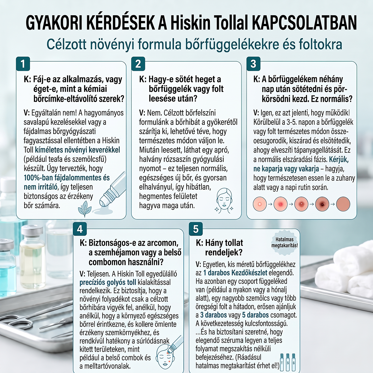 🌟Hivatalos Márkabolt | 🚢🚢 Hiskin® 7 napos Szemölcseltávolító Roll-on Ápoló Folyadék (Fájdalommentes rollerball technológia, hegek nélkül) 🐬