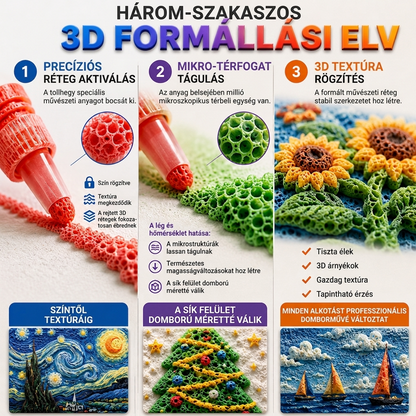 Coauoo® 𝟯𝗗 𝗥𝗲𝗹𝗶𝗲𝗳 𝗔𝗿𝘁 𝗣𝗲𝗻 – 𝗔𝗹𝗮𝗸í𝘁𝘀𝗮 𝗮 𝗹𝗮𝗽𝗼𝘀 𝗿𝗮𝗷𝘇𝗼𝗸𝗮𝘁 𝘁𝗮𝗽𝗶𝗻𝘁𝗵𝗮𝘁ó 𝟯𝗗 𝗺ű𝗮𝗹𝗸𝗼𝘁á𝘀𝗼𝗸𝗸á 🌟